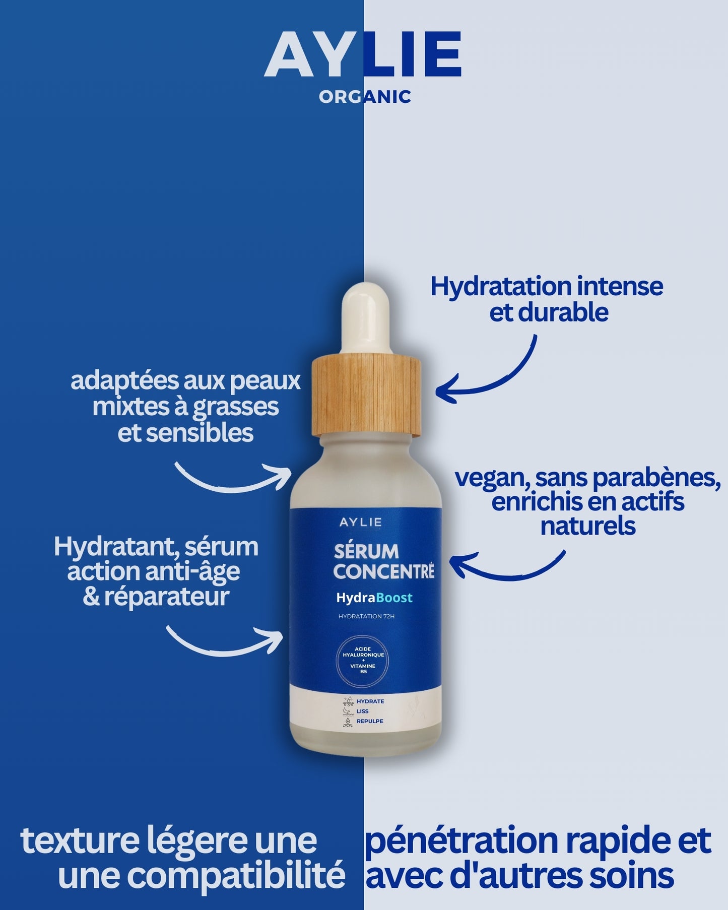 Hydraboost Sérum Réparateur & Ultra-Hydratant