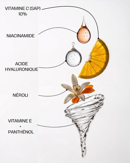 Cosmetic product with labeled ingredients including Vitamin C, Niacinamide, Hyaluronic Acid, Neroli, Vitamin E, and Panthenol on a white background.