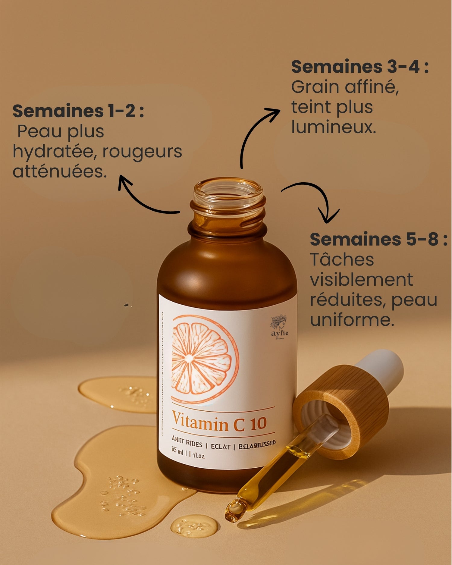Vitamin C serum bottle with dropper on a beige background