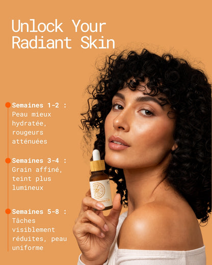 Woman holding a skincare serum with text on an orange background